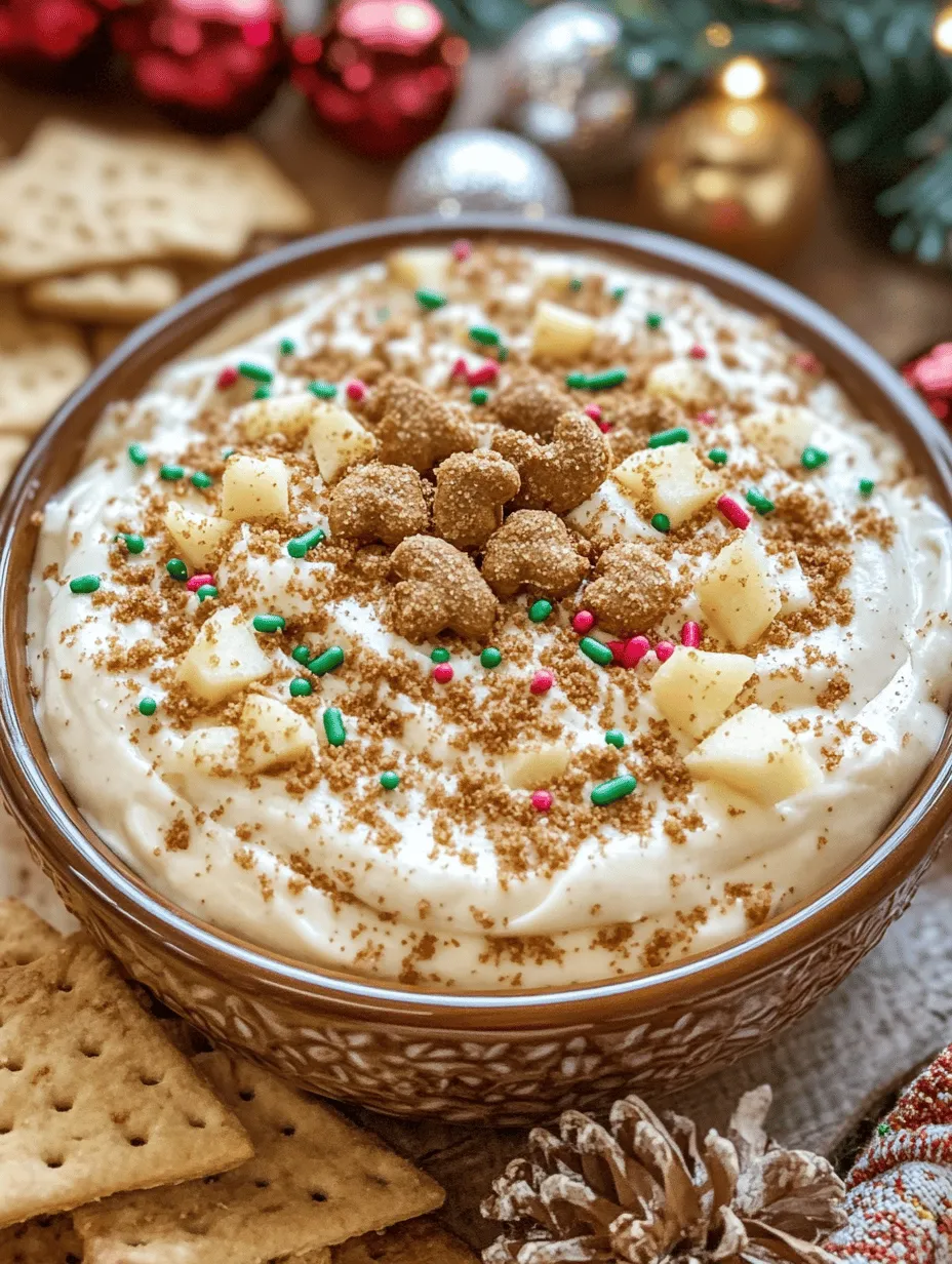 Gingerbread Cheesecake Dip Delight: A Festive Treat for Holiday Gatherings